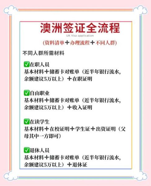 澳洲188c签证要求_如何办理澳洲188c移民