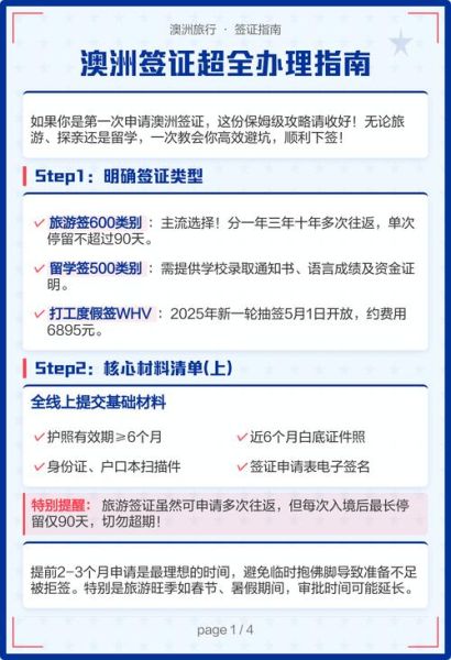 澳洲188c签证要求_如何办理澳洲188c移民