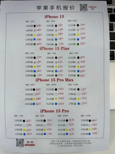 二手手机哪里买靠谱_二手手机价格一般便宜多少