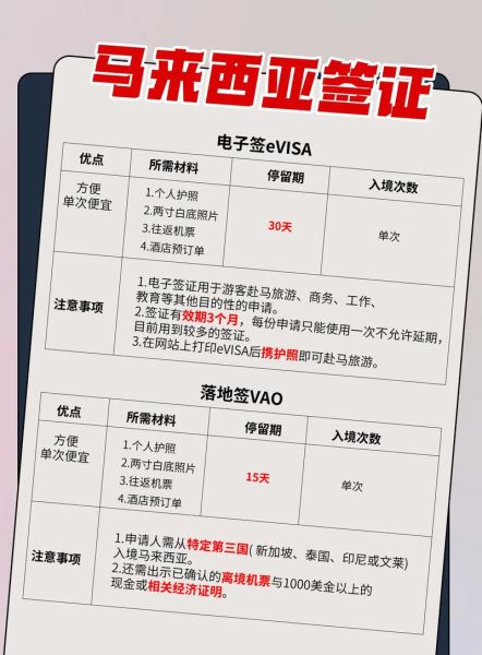 马来西亚结婚移民条件_如何申请马来西亚配偶签证