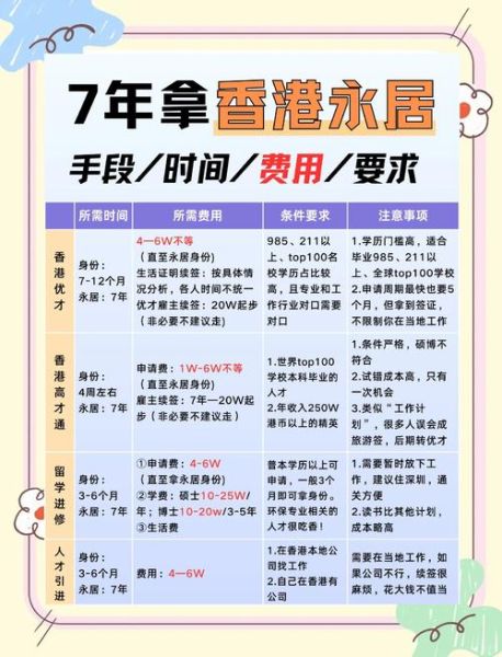 新移民香港住哪里好_香港新移民如何找工作