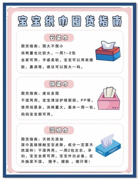 纸巾怎么选_什么纸巾不掉屑