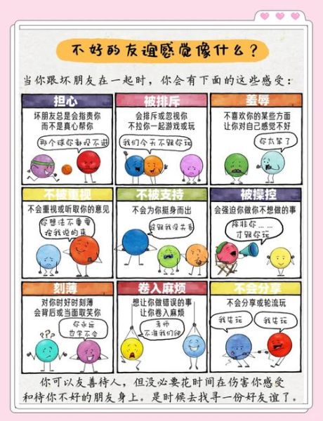 损友有哪些表现_如何识别损友