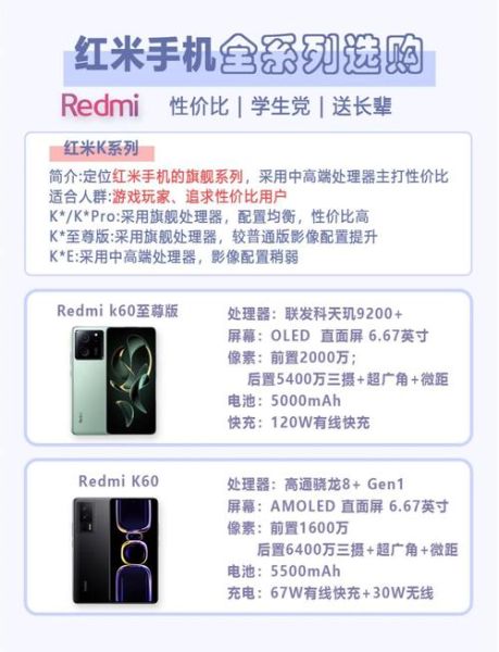 红米手机哪里有卖_红米手机哪里买便宜