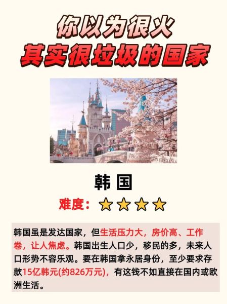 移民韩国费用_需要多少钱