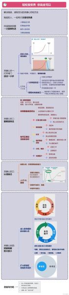 行慢是什么意思_行慢与拖延症的区别