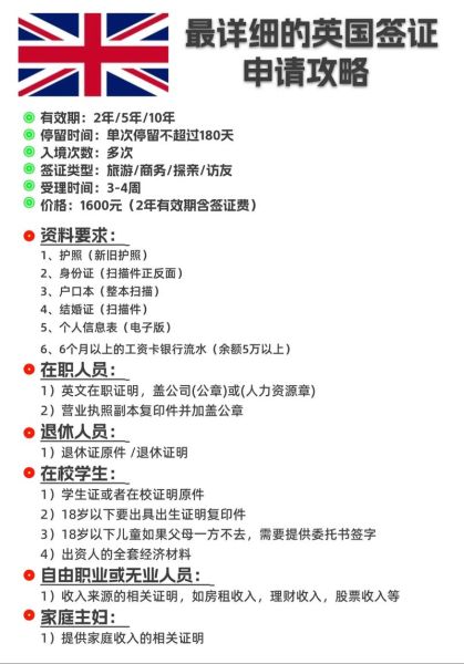 英国企业家移民政策_如何申请英国企业家签证