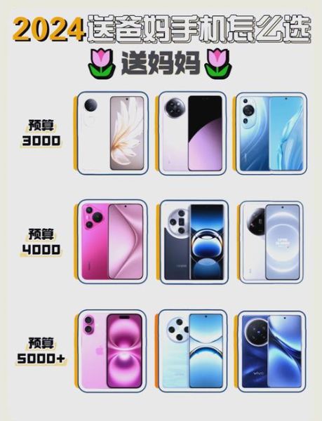 2024年最值得买的手机有哪些_预算3000元以内哪款性价比最高