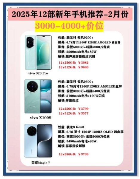 2024年最值得买的手机有哪些_预算3000元以内哪款性价比最高