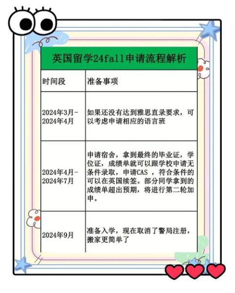 移民英国需要什么条件_英国移民流程详解