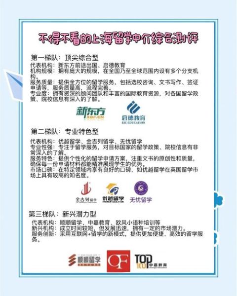 上海移民留学_如何选靠谱中介