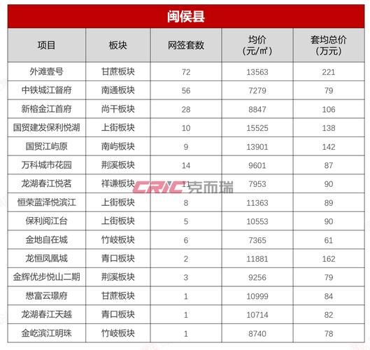 福州投资移民条件_福州投资移民多少钱