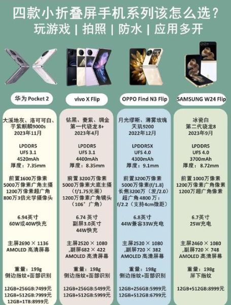 最具性价比的手机_哪款值得买