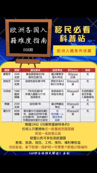 爱沙尼亚移民条件_爱沙尼亚移民流程