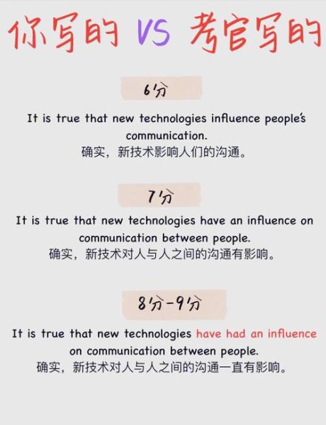 技术移民雅思写作要求_如何提高分数