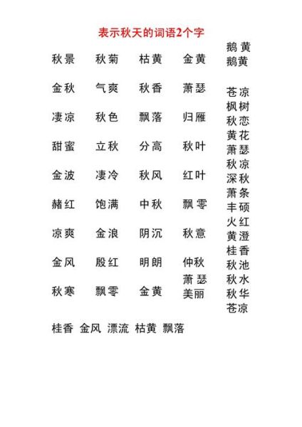 秋天的样子词语有哪些_怎么用