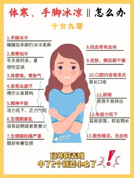 寒冬穿什么保暖_冬天手脚冰凉怎么办