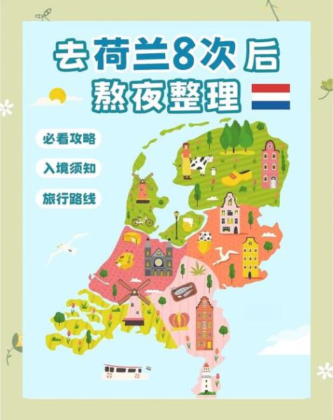 荷兰移民有哪些好处_荷兰移民适合哪些人