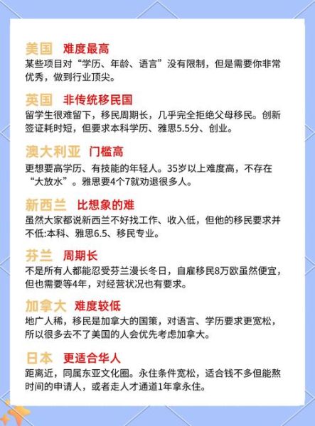 移民测试考什么_移民测试难不难