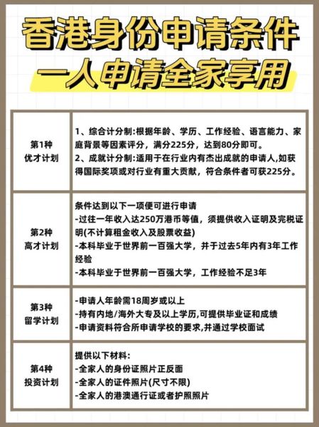 香港自雇移民条件_如何申请流程