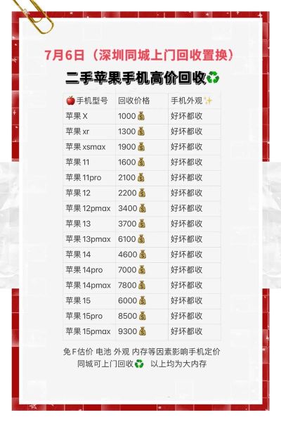 烂手机回收多少钱一个_旧手机回收价格怎么算