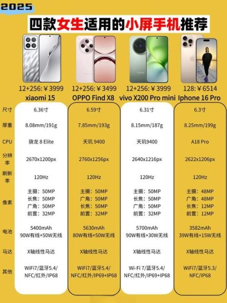 小屏手机推荐_2024值得买的小尺寸旗舰