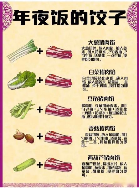 饺子过年怎么包才好吃_过年吃饺子的寓意是什么