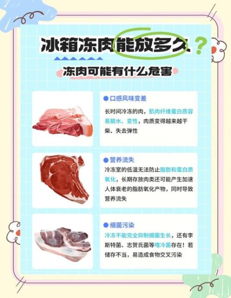 储存肉怎么保存时间长_家用冰箱正确储存肉方法