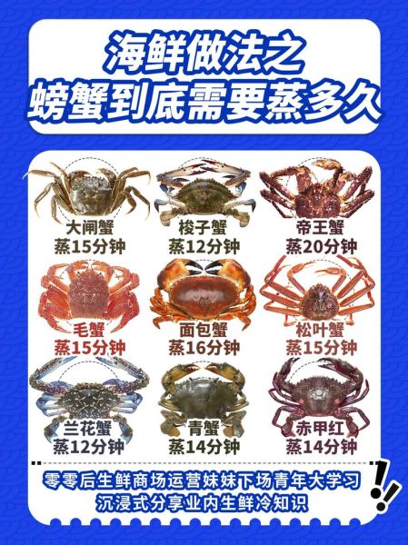 清蒸梭子蟹用冷水还是热水_蒸多久最鲜嫩