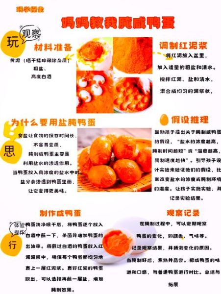 咸鸭蛋怎么腌制_咸鸭蛋出油技巧