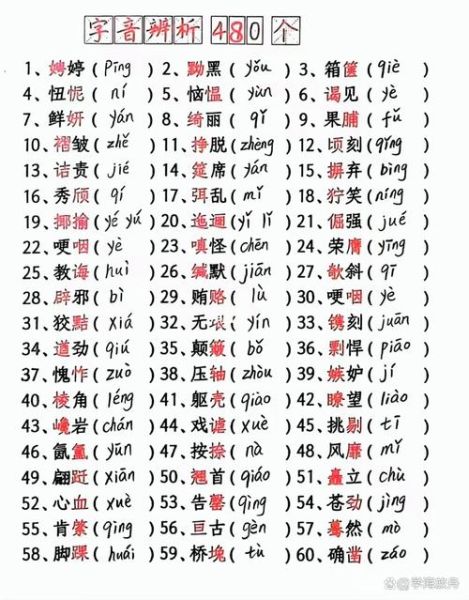 朴素词语读音怎么读_常见易错发音有哪些