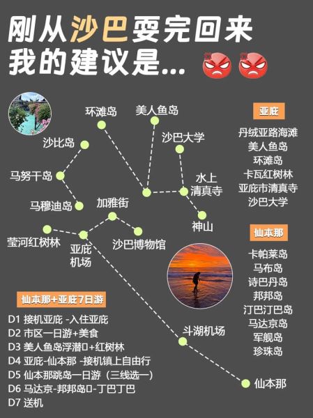 移民沙巴条件_移民沙巴费用