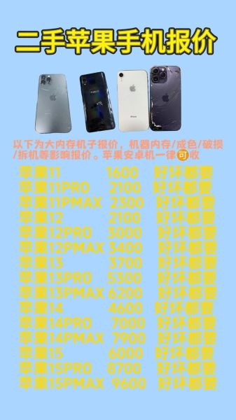 回收手机哪个平台靠谱_回收手机价格怎么评估