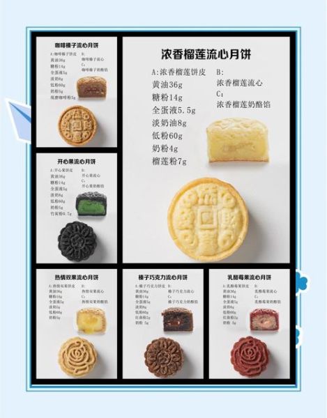 酥皮月饼皮怎么做_酥皮月饼皮配方比例