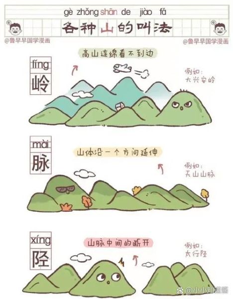 大山对应词语有哪些_大山象征什么含义