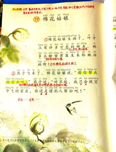 棉花怎么写词语_棉花组词有哪些