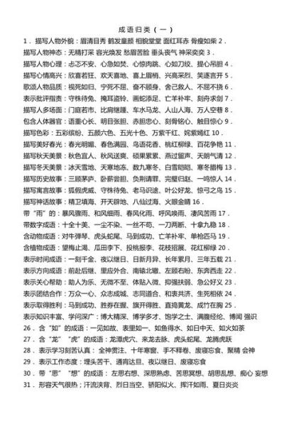 相貌词语有哪些_如何用相貌词语造句