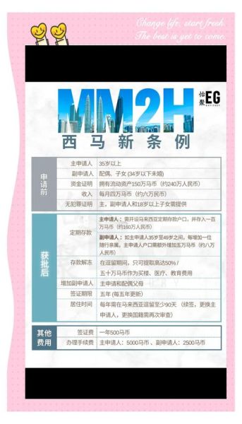 马来西亚移民需要多少钱_马来西亚第二家园计划费用
