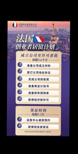 法国投资移民条件_法国投资移民需要多少钱