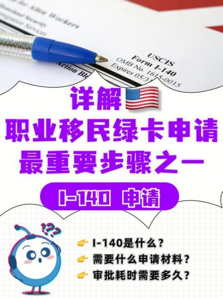 移民牌照是什么_如何申请移民牌照