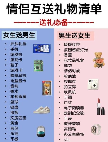 礼品送什么好_礼品怎么选