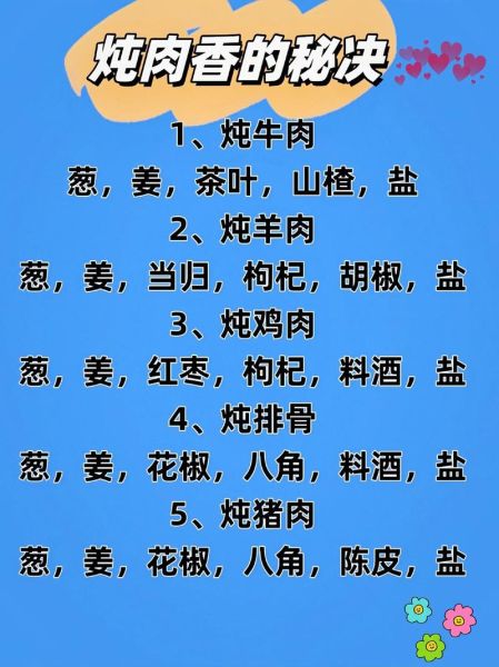 肉香味怎么形容_肉香味有哪些词语