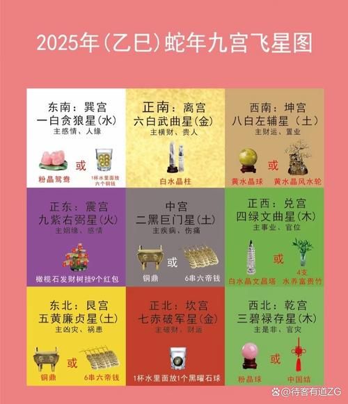 数字九的寓意是什么_数字九在风水中的作用