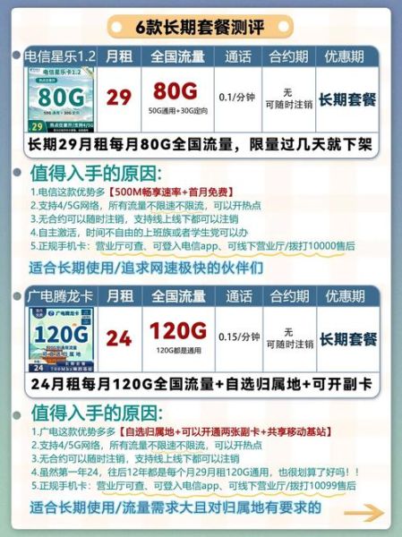 手机营业厅怎么查套餐_手机营业厅如何办理流量包