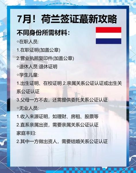 荷兰移民条件_荷兰移民流程