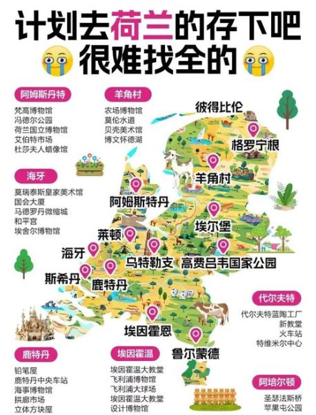 荷兰移民条件_荷兰移民流程