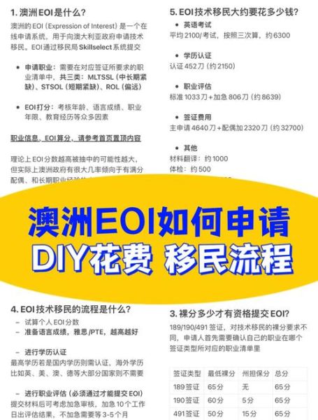 移民澳洲怎么样_澳洲移民优缺点全解析