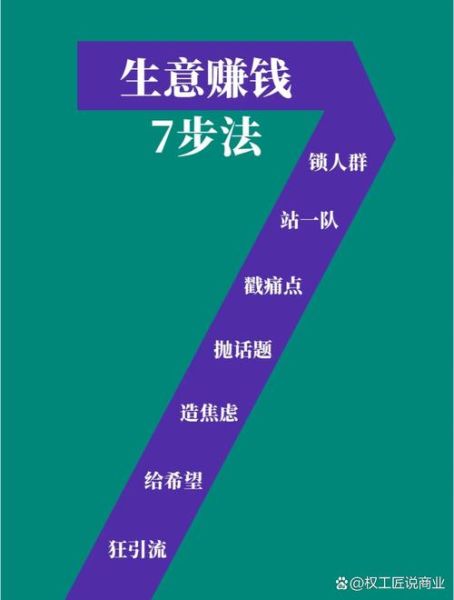手机搜狐网怎么赚钱_搜狐新闻客户端盈利模式