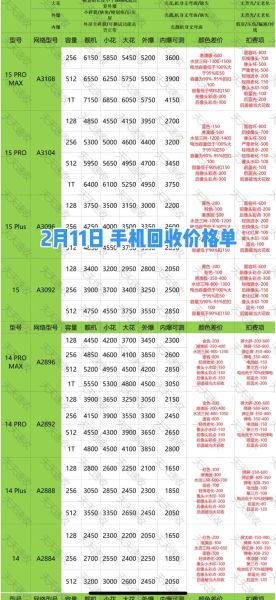 手机回收价格怎么算_旧手机回收价格查询