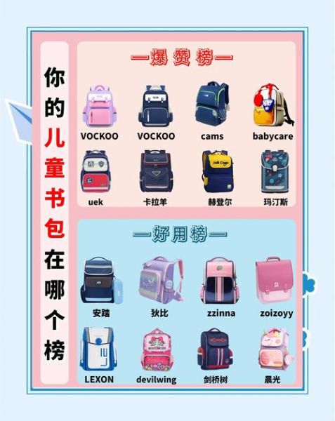 书包怎么选_小学生书包推荐